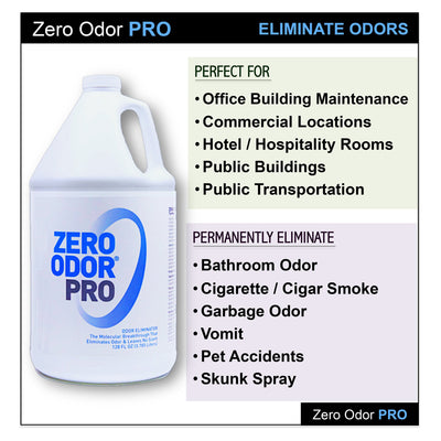 Zero Odor Pro Multi-Purpose Commercial Odor Eliminator Refill, 128-Ounce